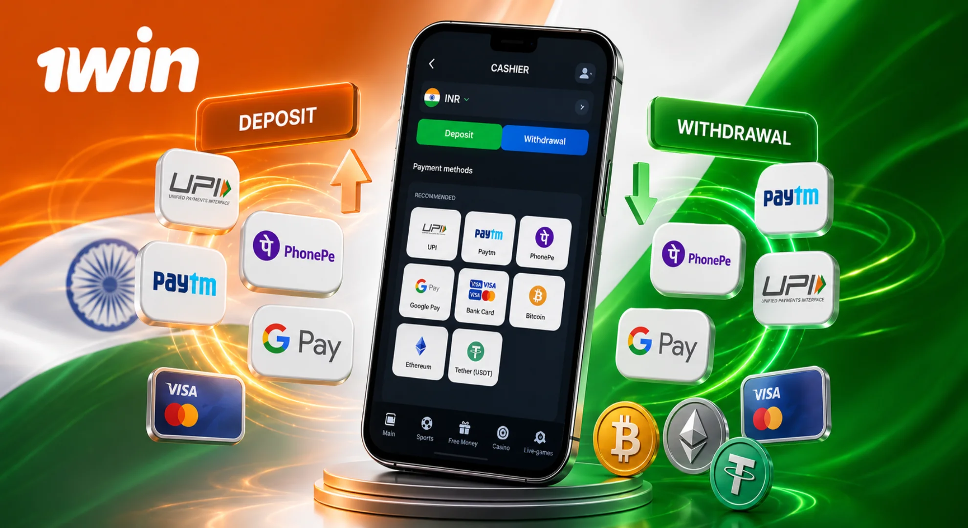 1win India deposit and withdrawal methods with local payment options